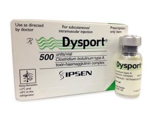 Buy Dysport Online-Buy-Dysport-Online.jpg
